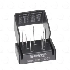 Endoguide Molar Kit